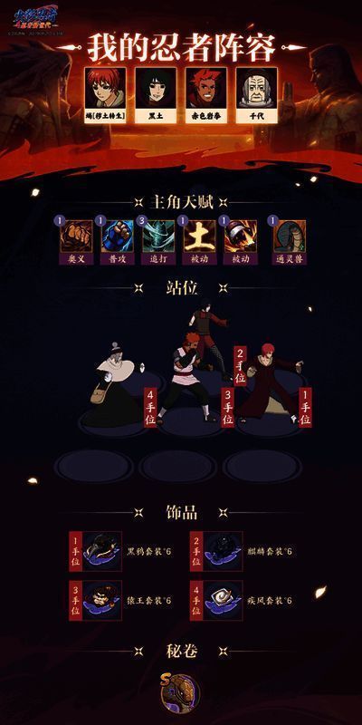 第三阶段推荐阵容图片