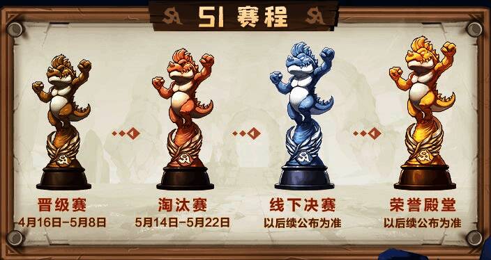 《石器时代：觉醒》全国大赛相关场景图片2