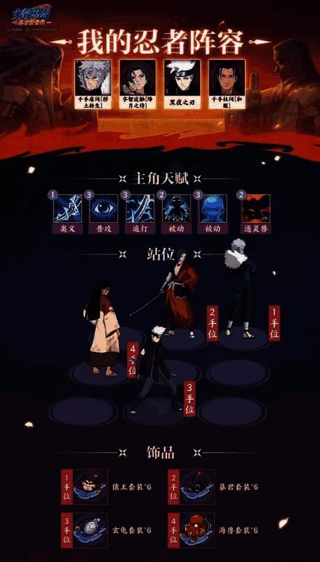 阵容一配图
