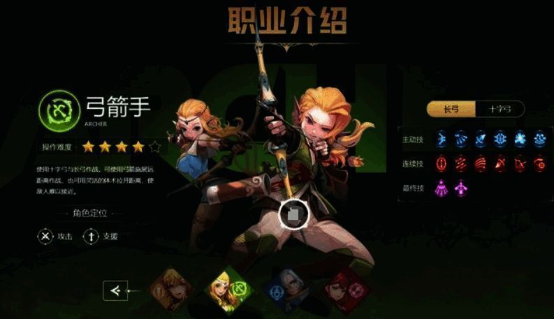 《龙之谷世界》相关图片3