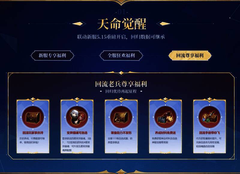 回流老兵尊享福利宣传图