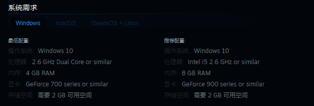 《Furcifer Fungeon》游戏相关图片2