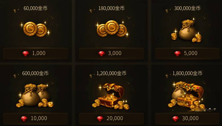 《龙之谷世界》相关配图5