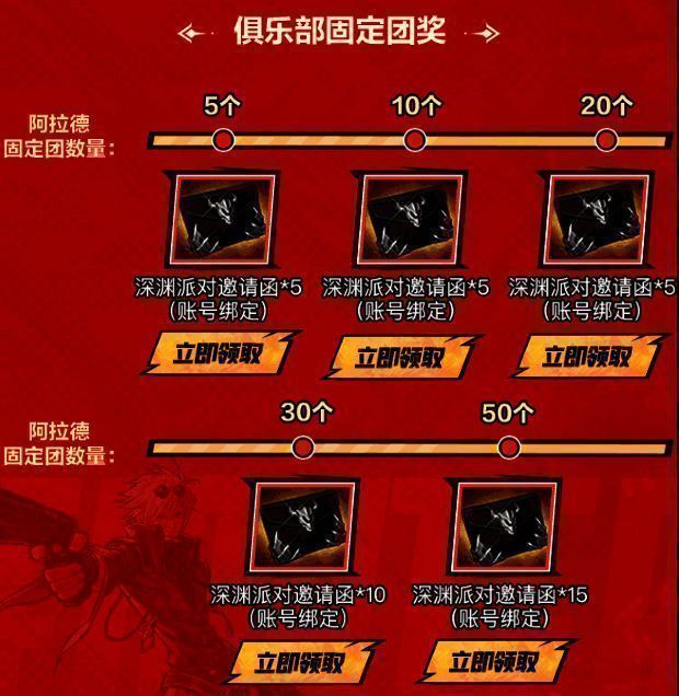 创始人固定团数奖展示图