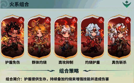 系别通用阵相关图1