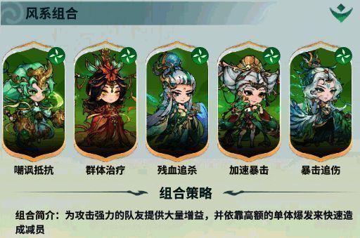 系别通用阵相关图2