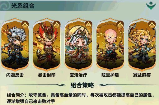 系别通用阵相关图4