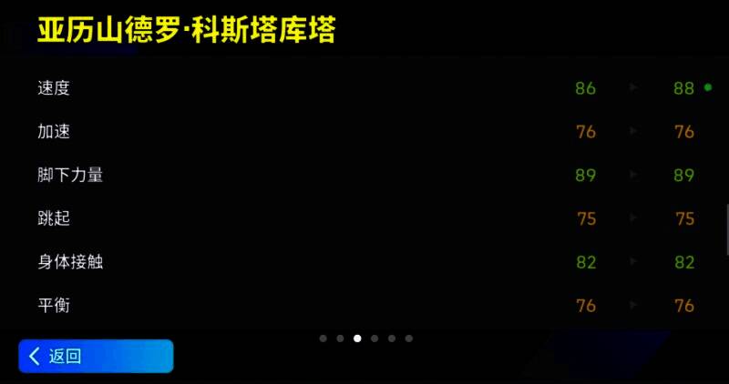 增能科斯塔库塔游戏画面