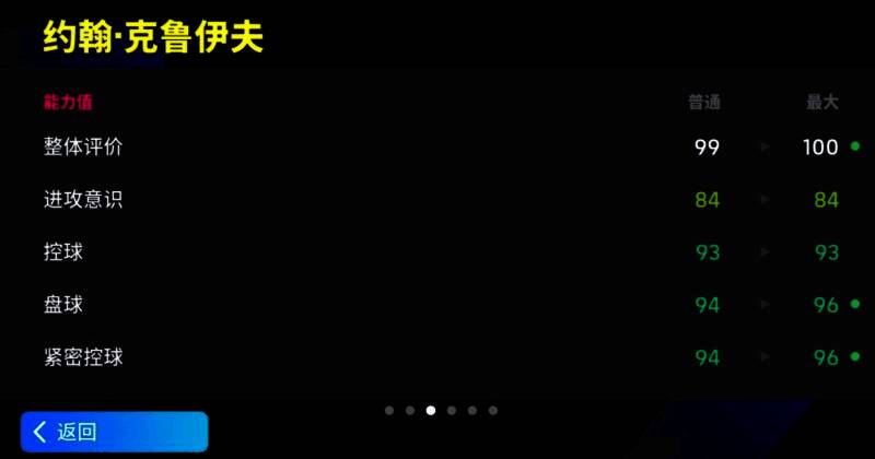 克鲁伊夫相关画面4