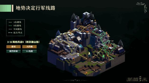 游戏第三章主线高低地形关卡画面