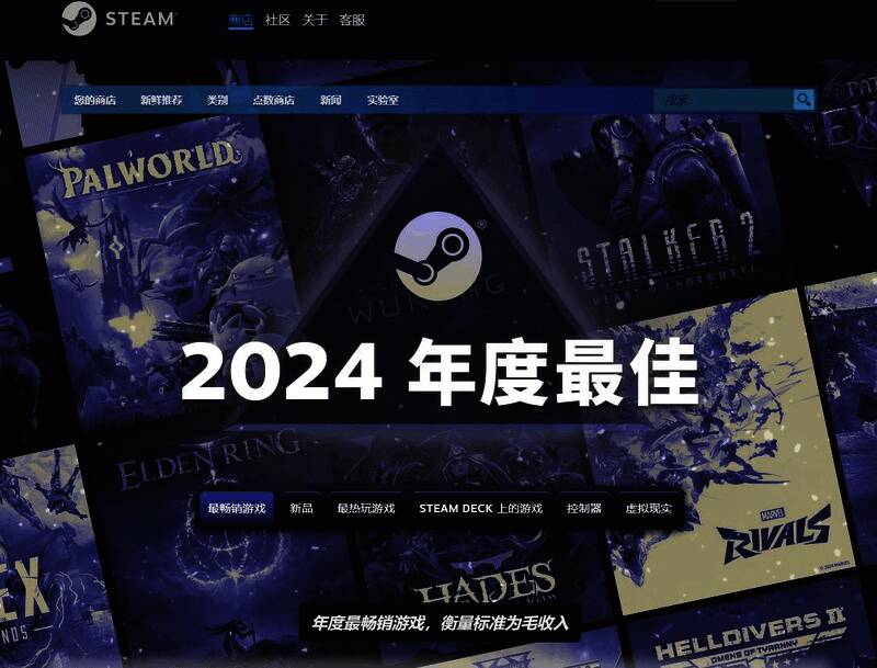Steam年终盘点相关配图1