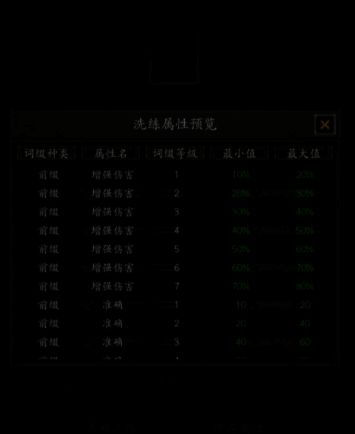 无尽寒冬野蛮人装备洗炼示例图片