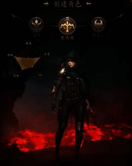 无尽寒冬亚马逊弓手装备图