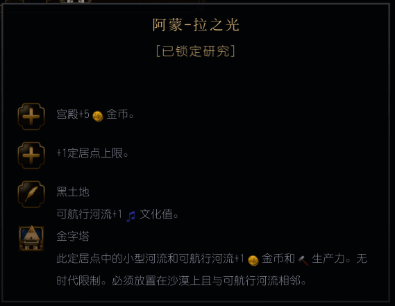 阿蒙 - 拉之光相关图片