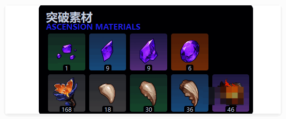 瓦雷莎等级突破材料相关另一图片