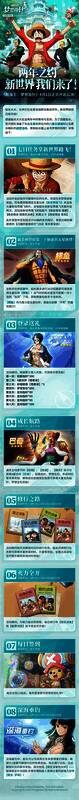 《航海王：梦想指针》公测福利画面