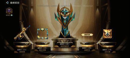 巅峰赛奖励展示图
