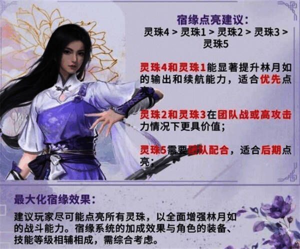 林月如宿缘相关图片