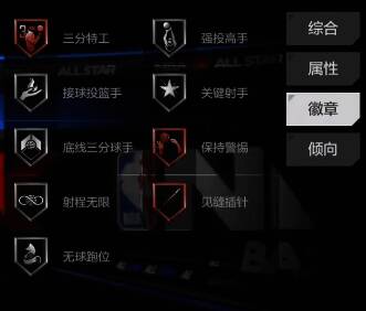 美职篮全明星史蒂夫·科尔相关图片5