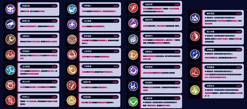 《蛋仔派对》变异蛋狂潮2.0相关画面