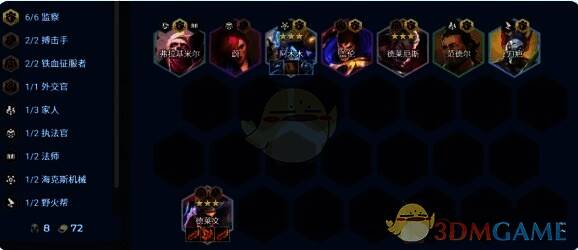 监察德莱文阵容图