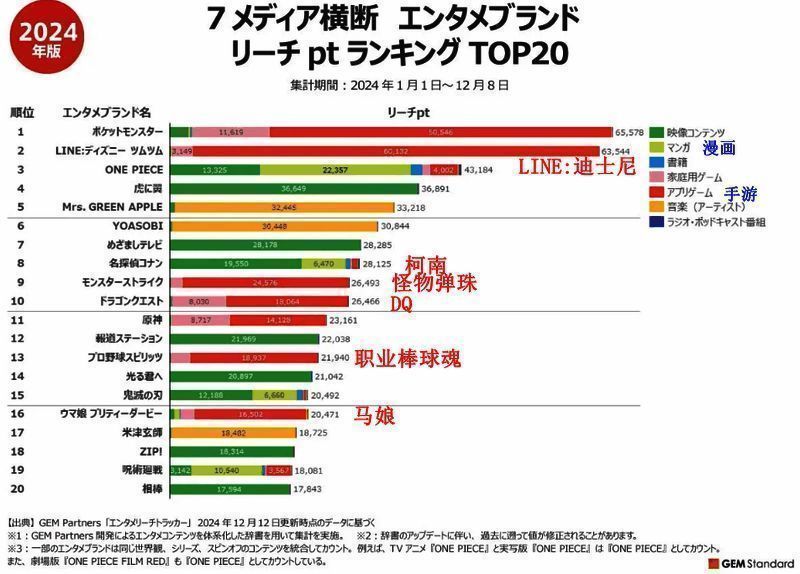 相关配图2