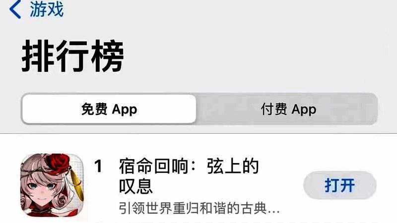 《宿命回响：弦上的叹息》相关配图2