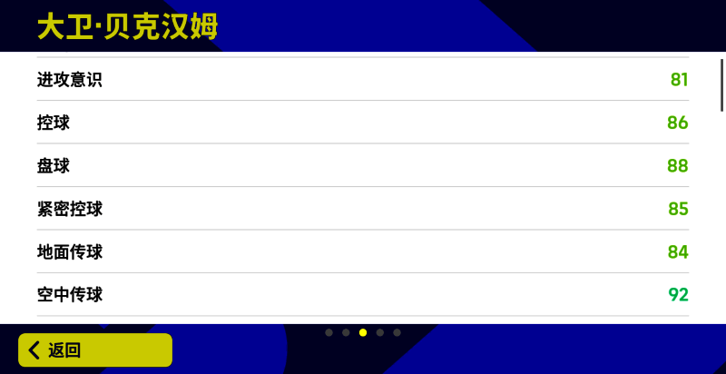 贝克汉姆相关图片4