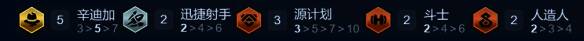 金铲铲之战S14迪加诺克阵容羁绊图