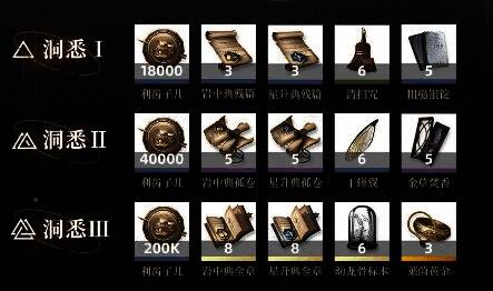 《重返未来：1999》阿莱夫相关图片2