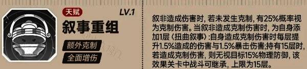 叙非天赋技能展示图