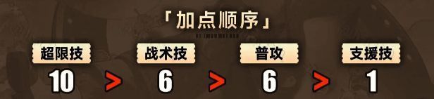 叙非加点推荐示意图