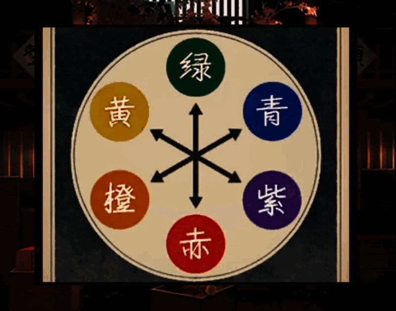 妖怪夜市仓库场景截图