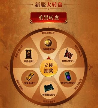 新服转盘活动图片