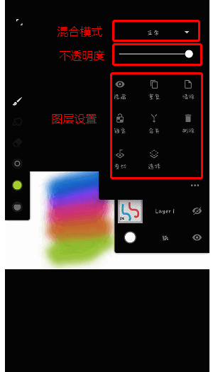 painter 图层设置相关界面