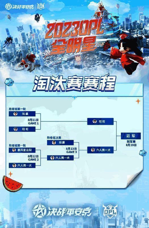 OPL全明星赛参赛队伍风采