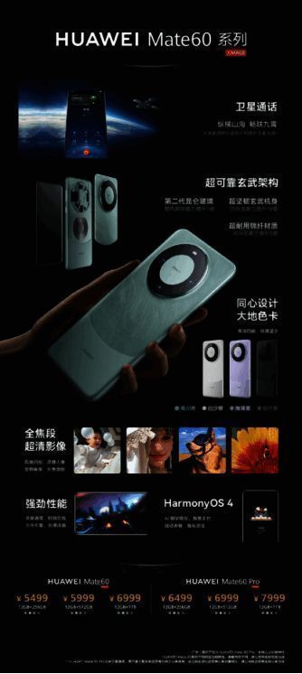 玩家使用华为Mate 60系列玩《巅峰极速》的场景