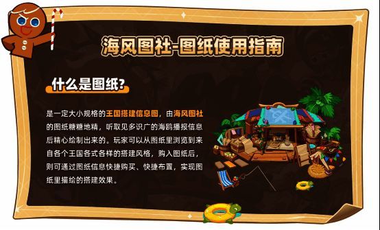 《冲呀!饼干人：王国》图纸功能