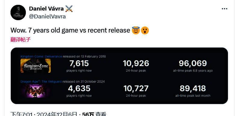 两款游戏玩家数量对比相关图片1