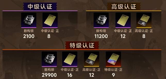 叙非相关图片2