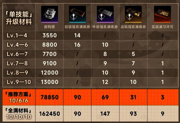 叙非相关图片3