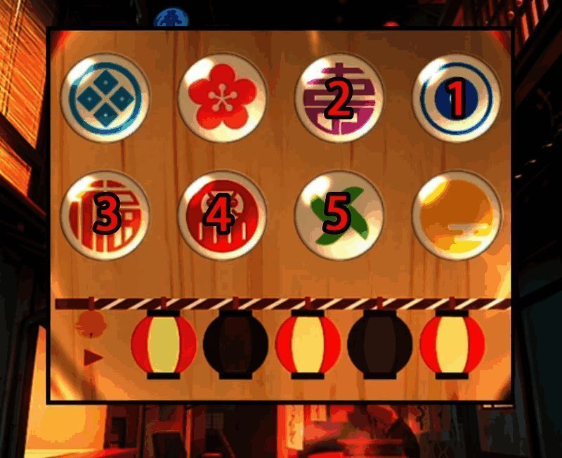 第三章游戏道具