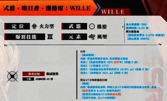 胜利女神新的希望明日香相关图片4