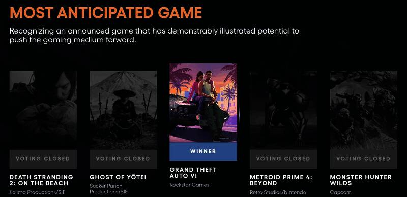 TGA颁奖礼相关图片