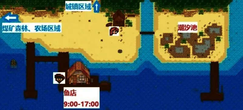 星露谷物语鱼店内部场景