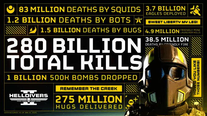 《绝地潜兵2》玩家互动画面