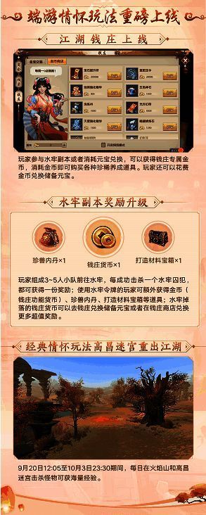 天龙八部手游端游经典玩法宣传图