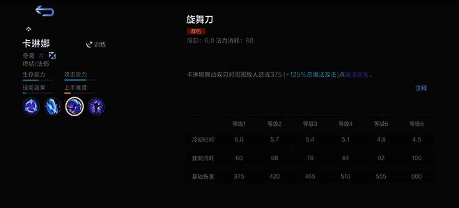 决胜巅峰卡琳娜相关图片5