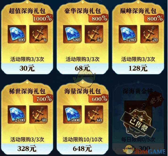 永夜降临复苏伊丽莎白皮肤及相关道具图片