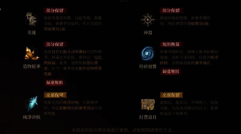 龙息神寂相关配图2